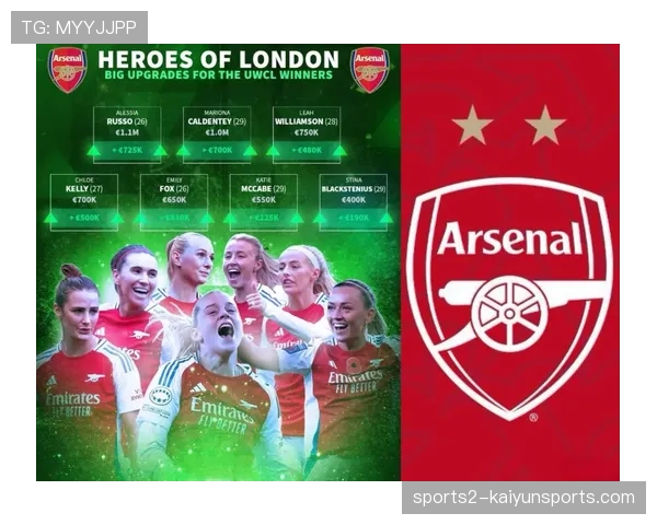 阿森纳女足进攻数据解析 八场比赛攻入十八球